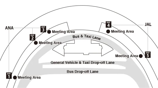 Pick up place at terminal2